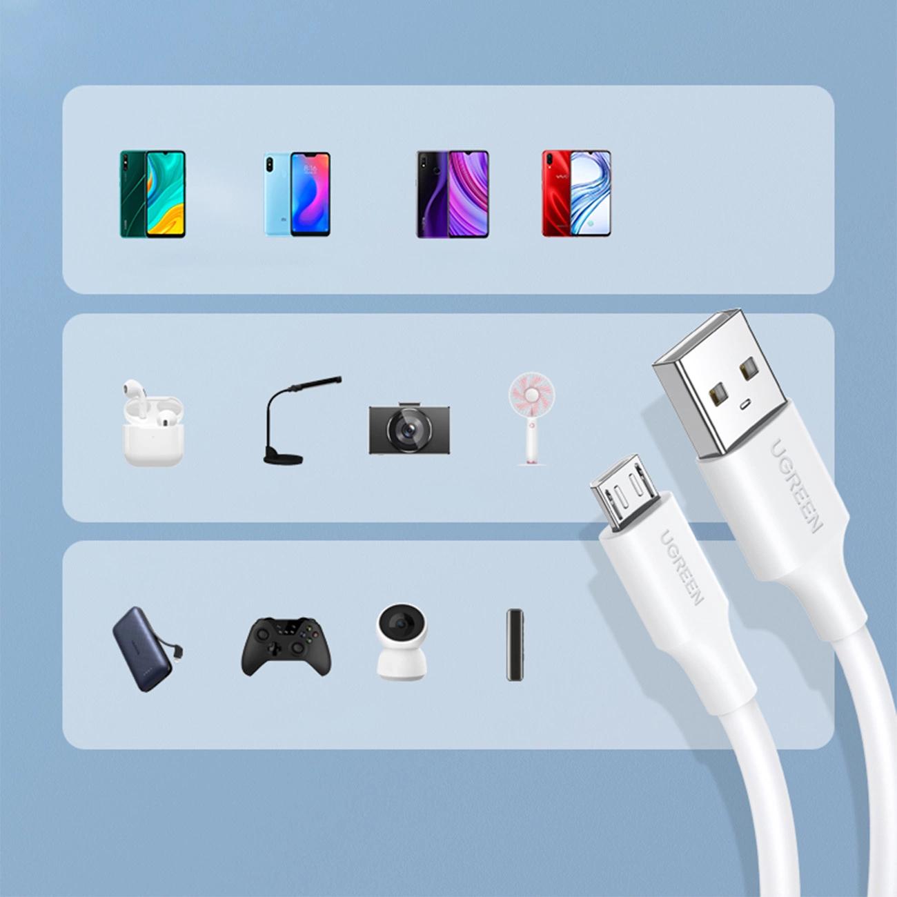 UGREEN Micro USB na USB-A kábel – 2 m - Biela